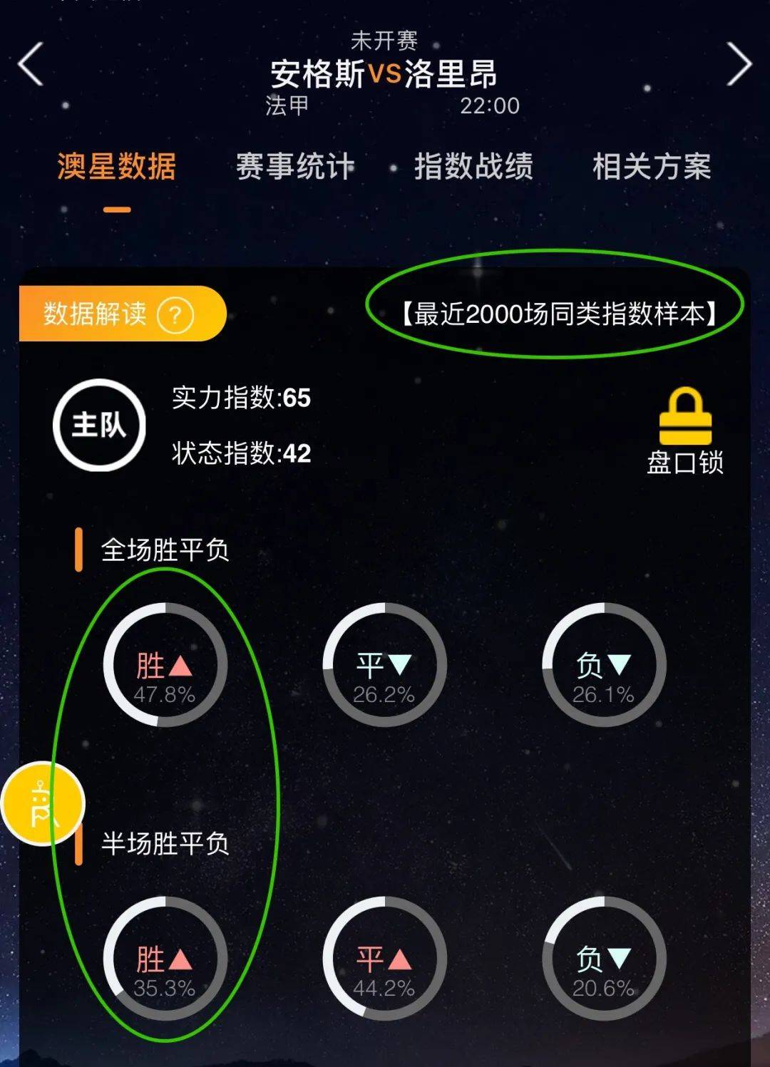 可能是快船